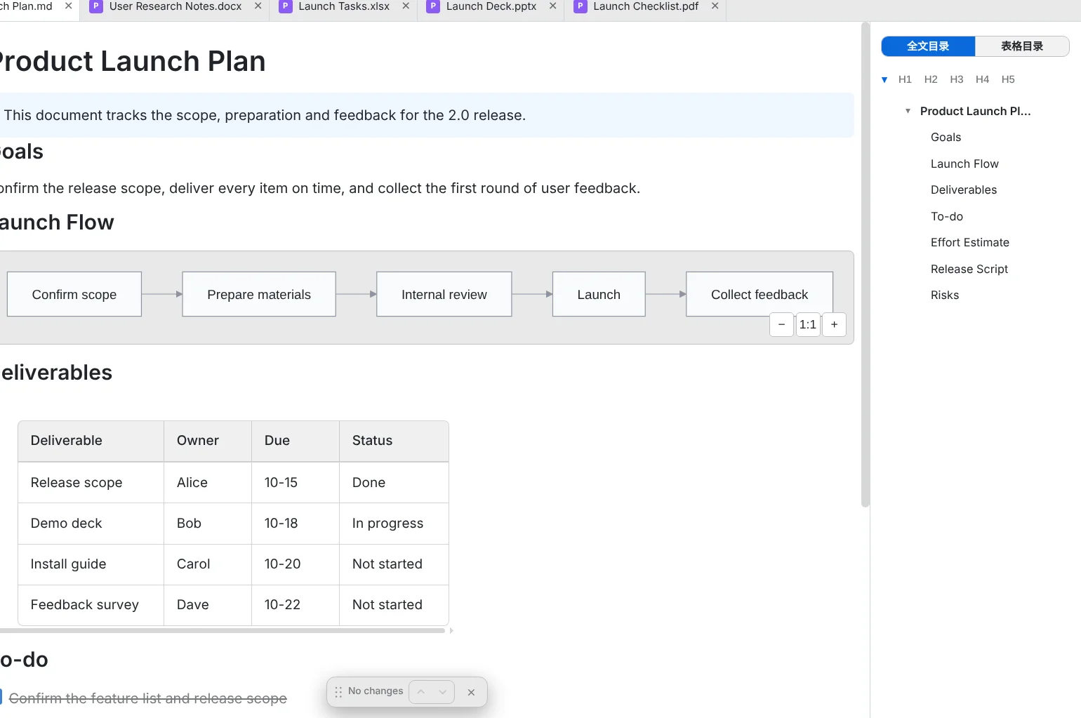 EasyView's outline panel beside a long document with a table